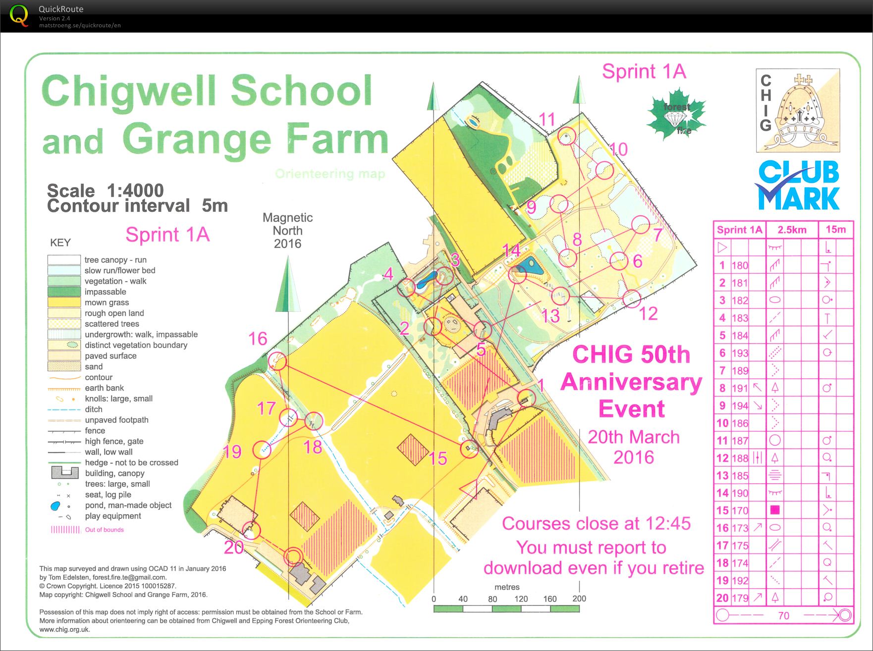 CHIG 50th Anniversary Sprint - Race One (20/03/2016)