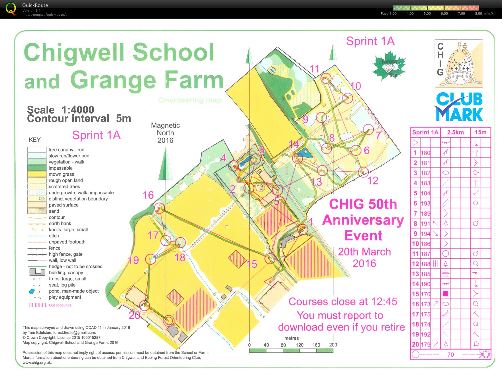 CHIG 50th Anniversary Sprint - Race One (2016-03-20)