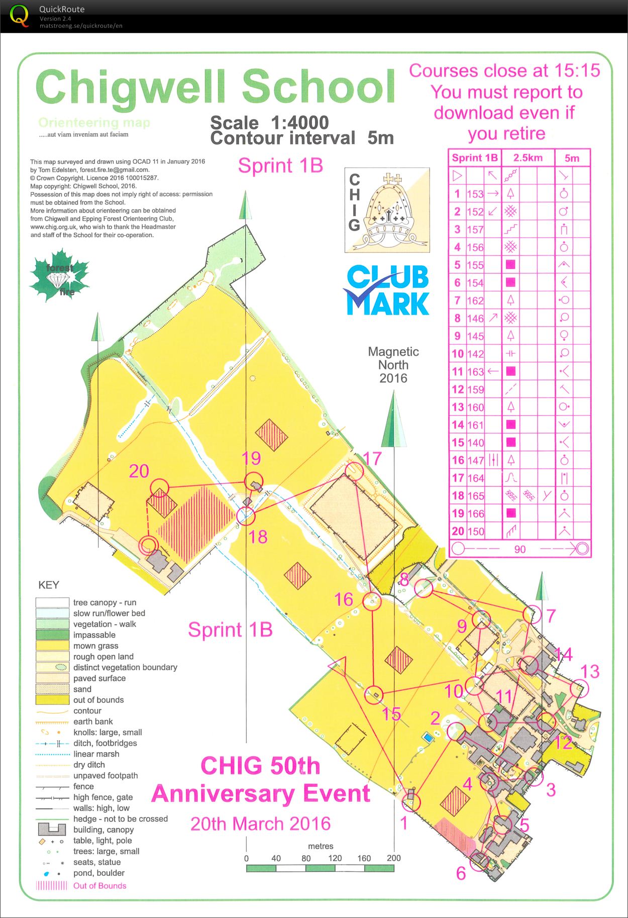 CHIG 50th Anniversary Sprint - Race Two (21.03.2016)