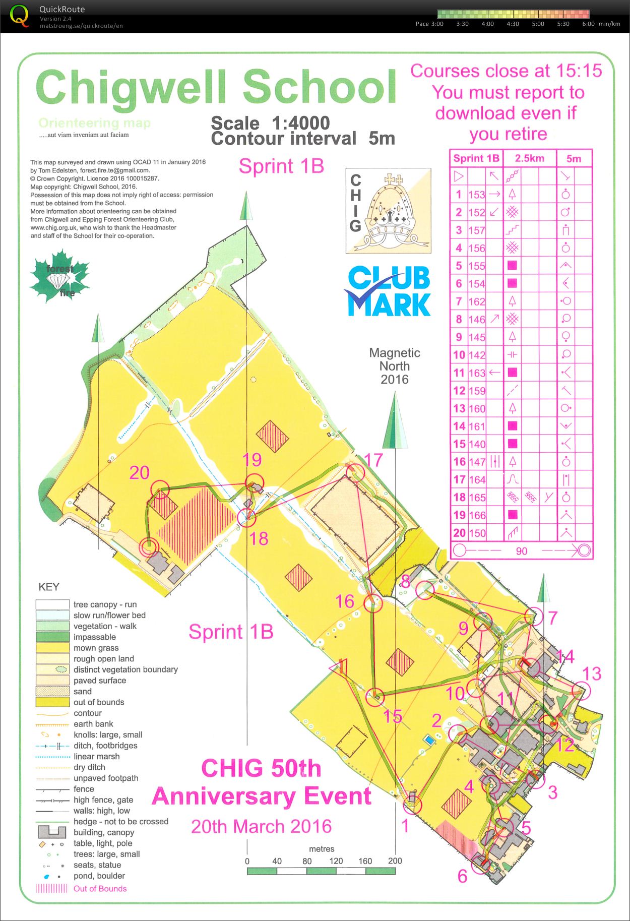 CHIG 50th Anniversary Sprint - Race Two (21.03.2016)