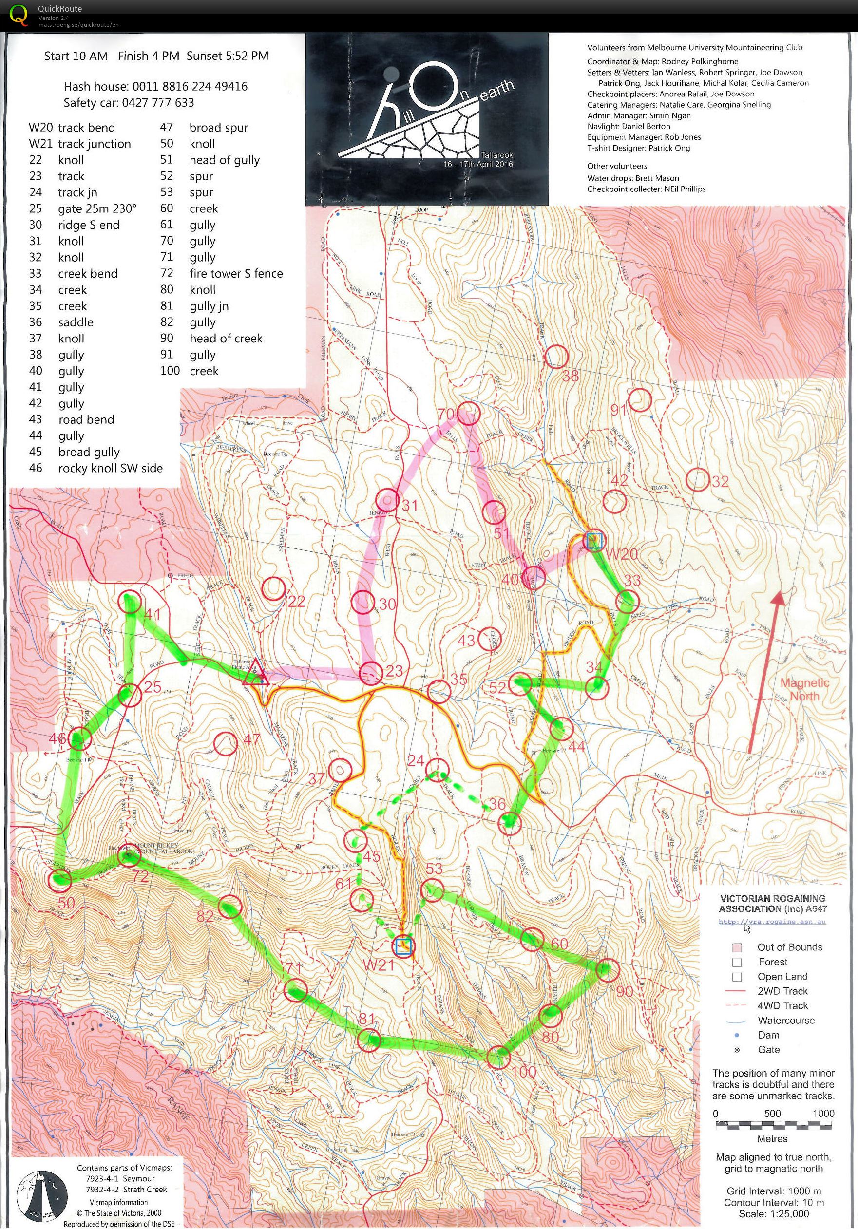 6hr Rogaine Tallarook (17/04/2016)