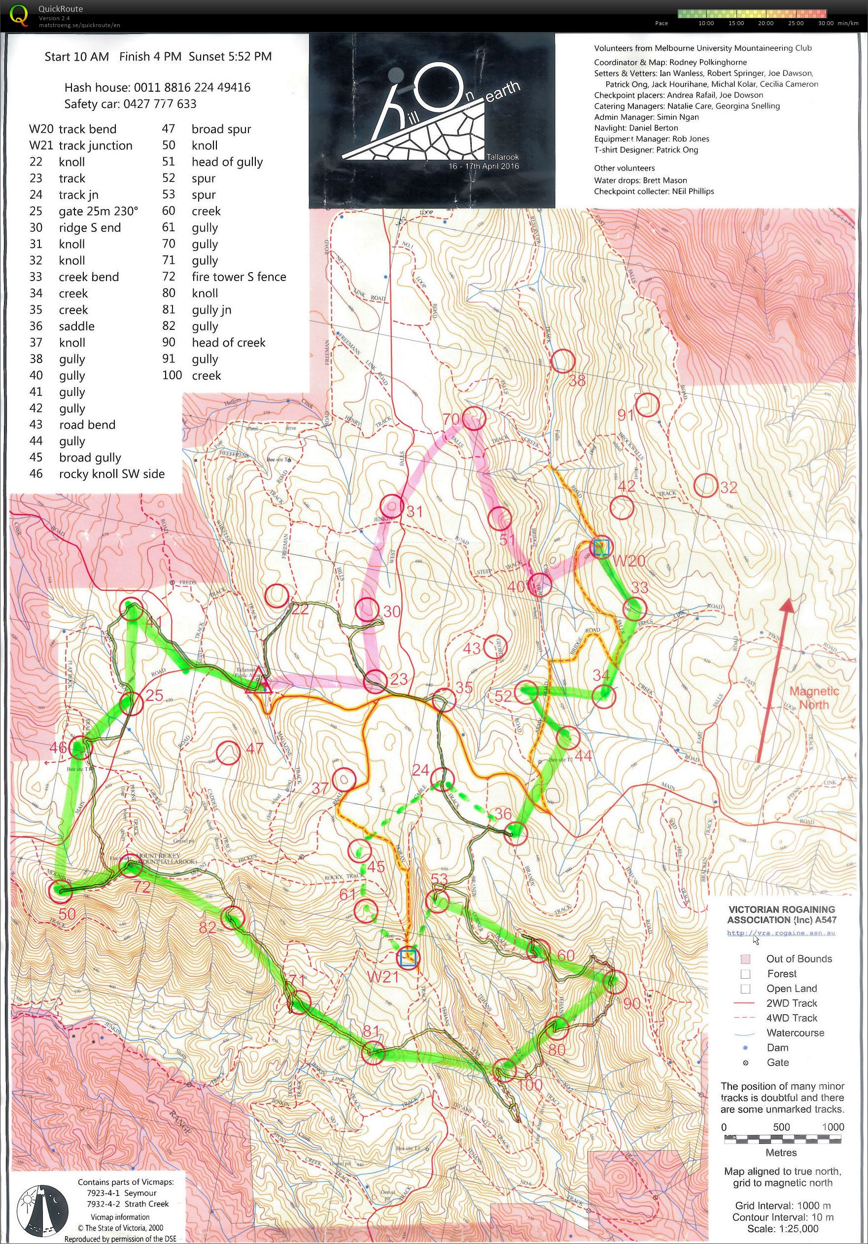 6hr Rogaine Tallarook (17/04/2016)