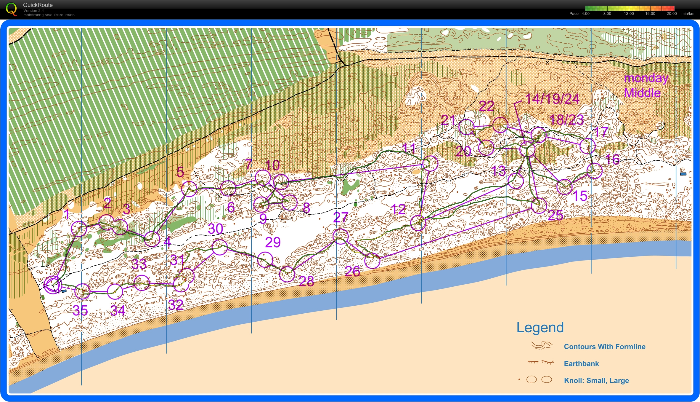 Pittwater Middle Training (24/09/2012)