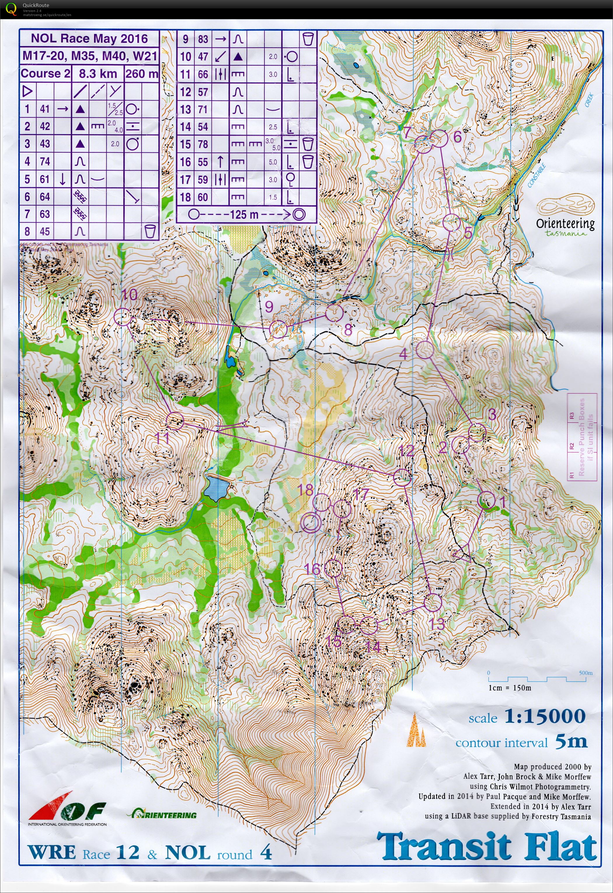 NOL Race 12 (29/05/2016)