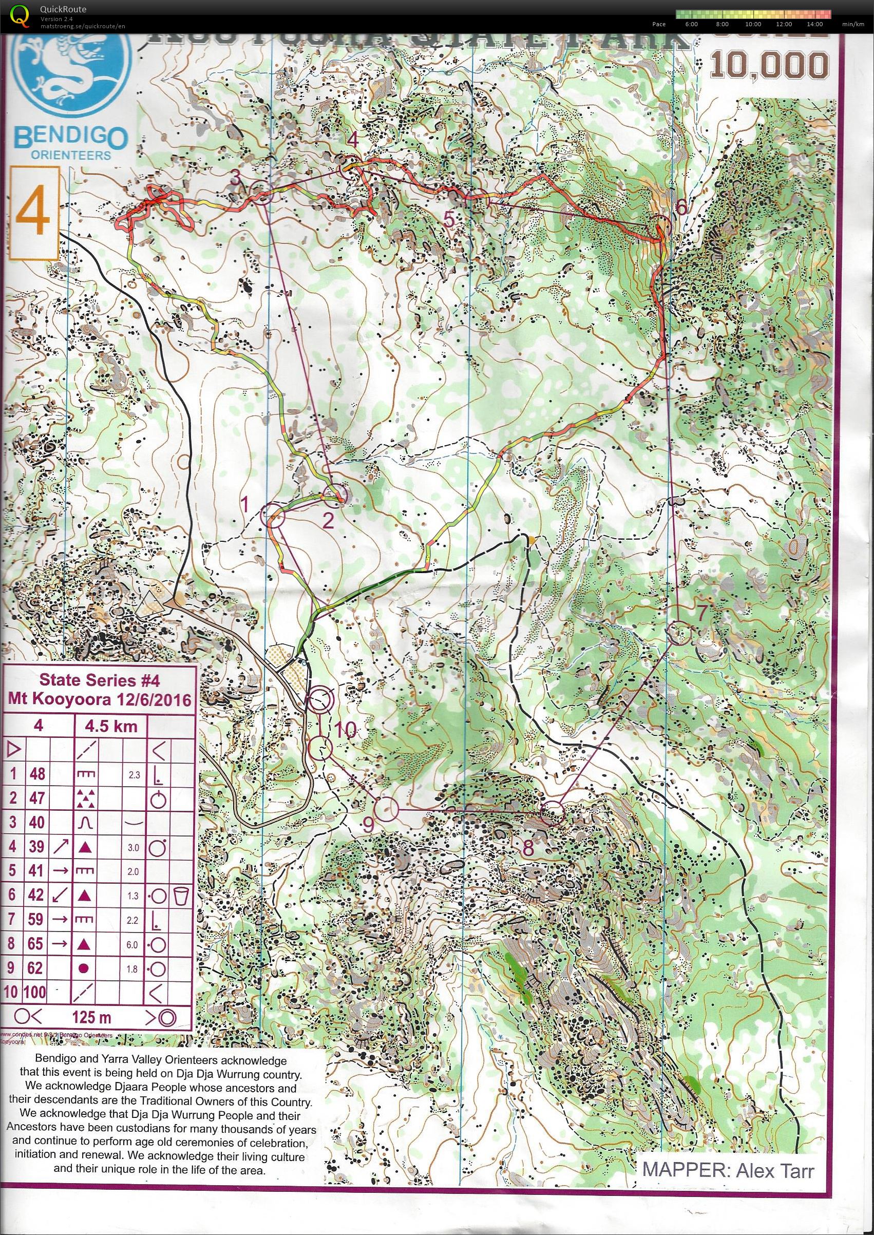 State Series 4 Course 4 (12/06/2016)