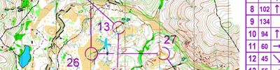 Australian Long Distance Championships