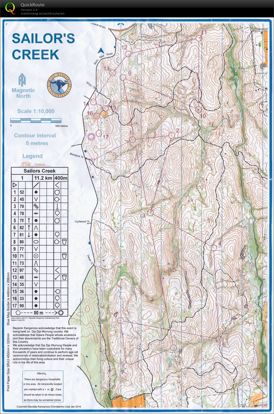 VIC State Series 5 (10/07/2016)