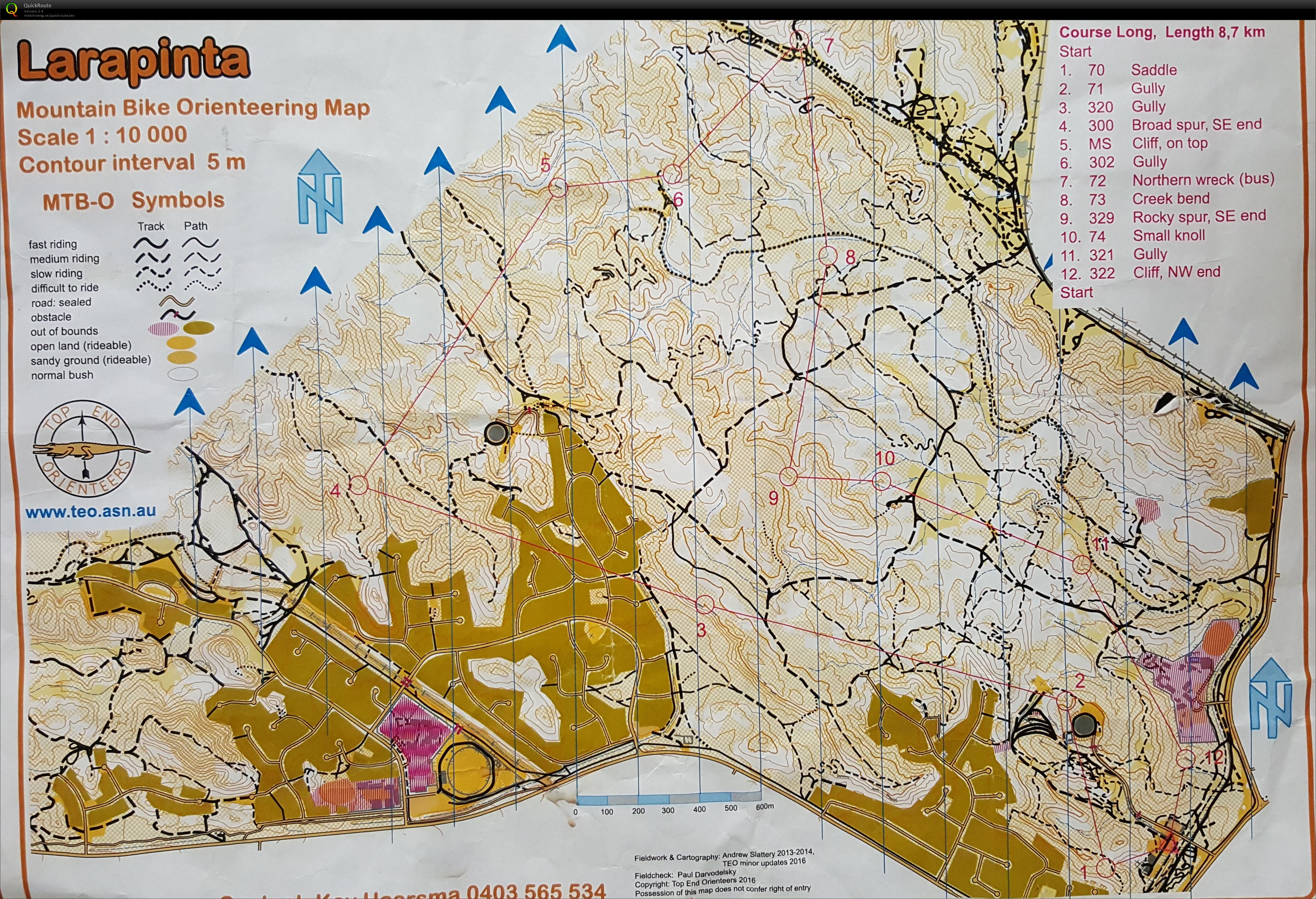 Alice Springs warm up orienteering (19/07/2016)