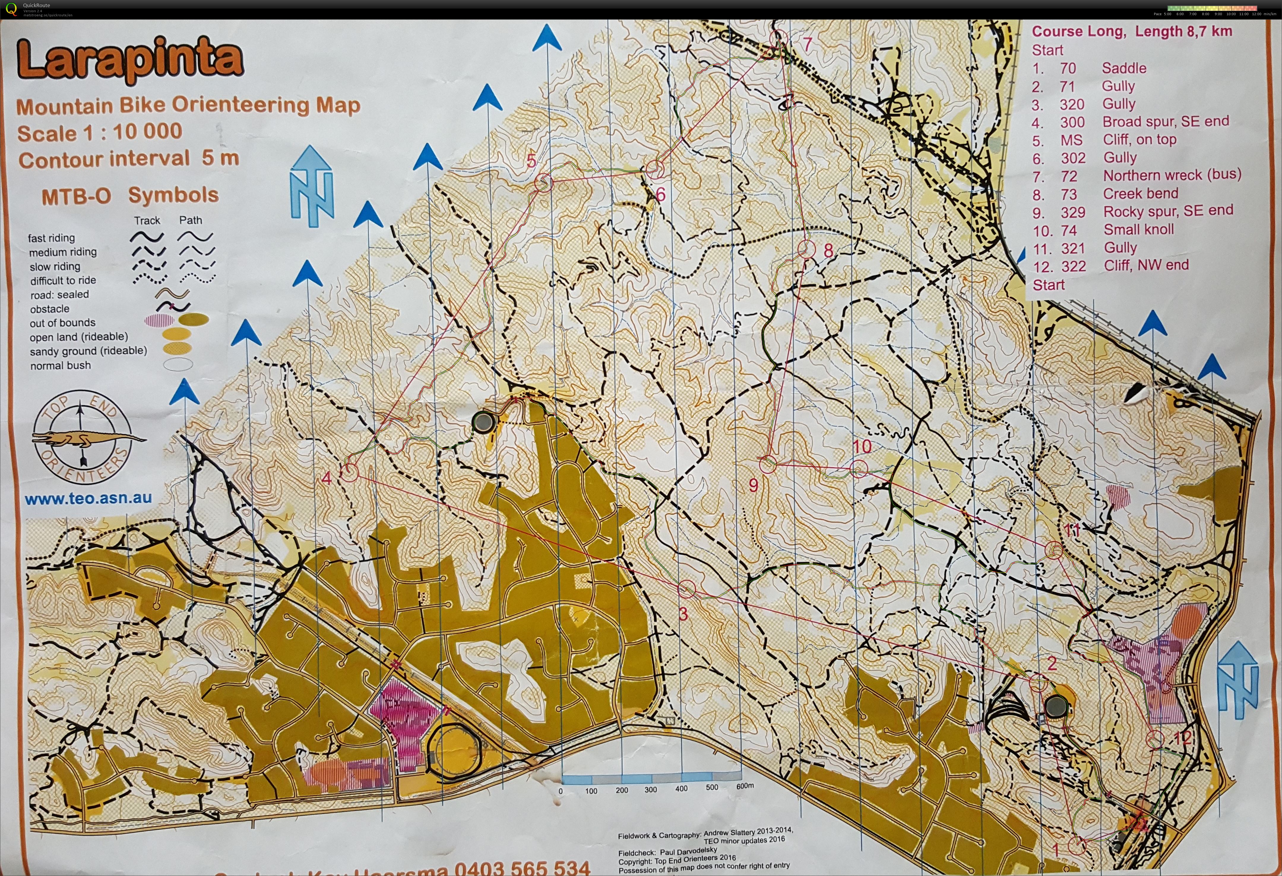 Alice Springs warm up orienteering (19/07/2016)