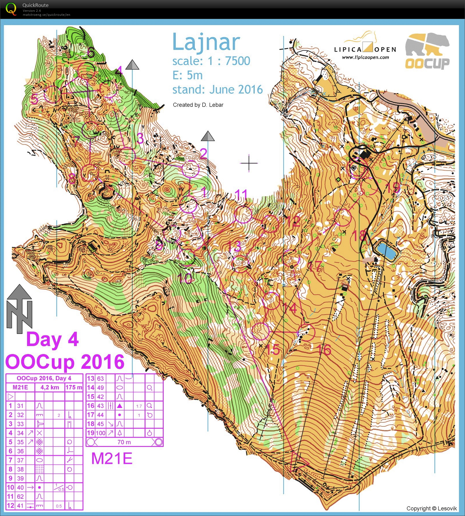 OO Cup stage 4 (30/07/2016)