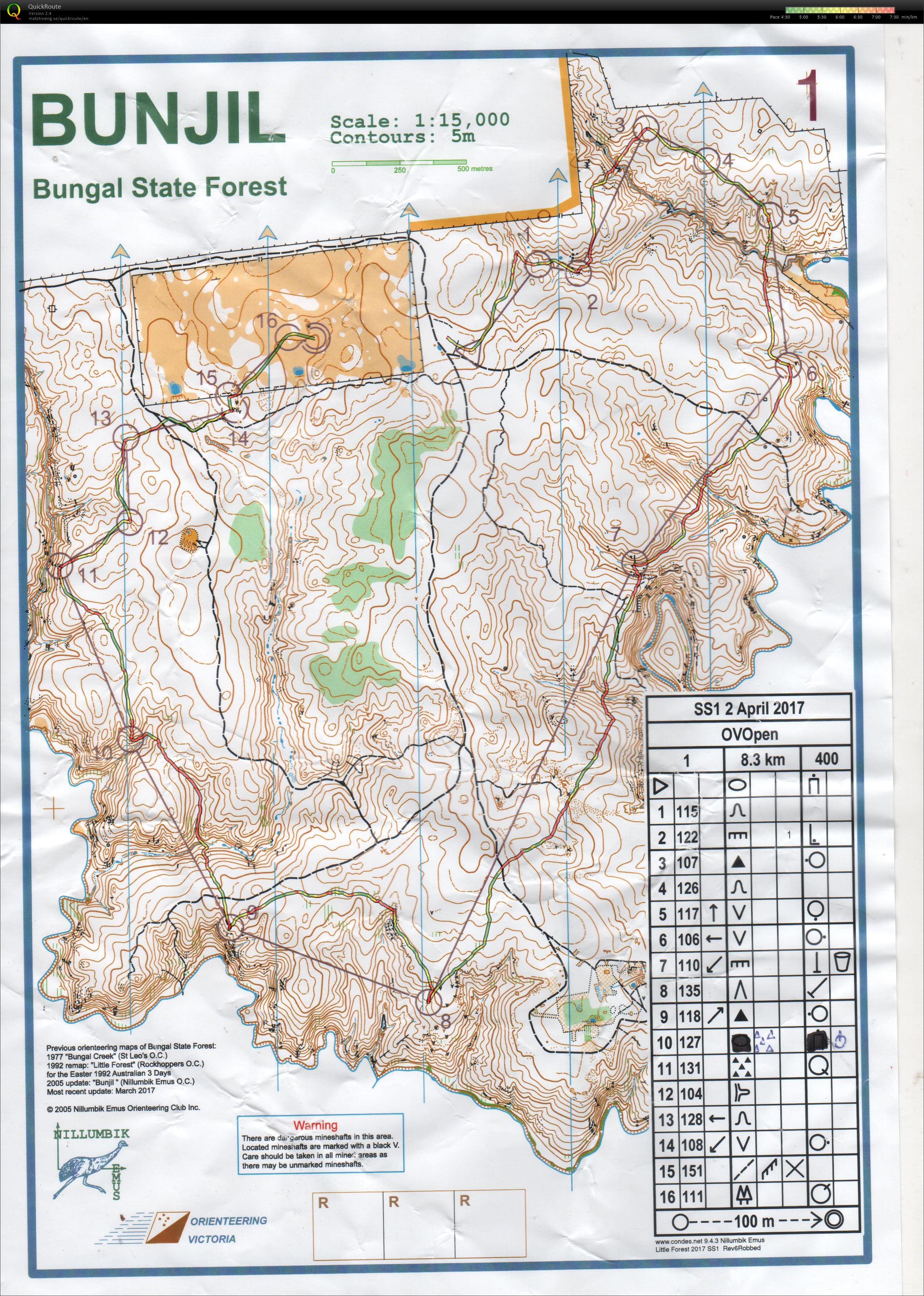 Vic State Series 1 (02/04/2017)