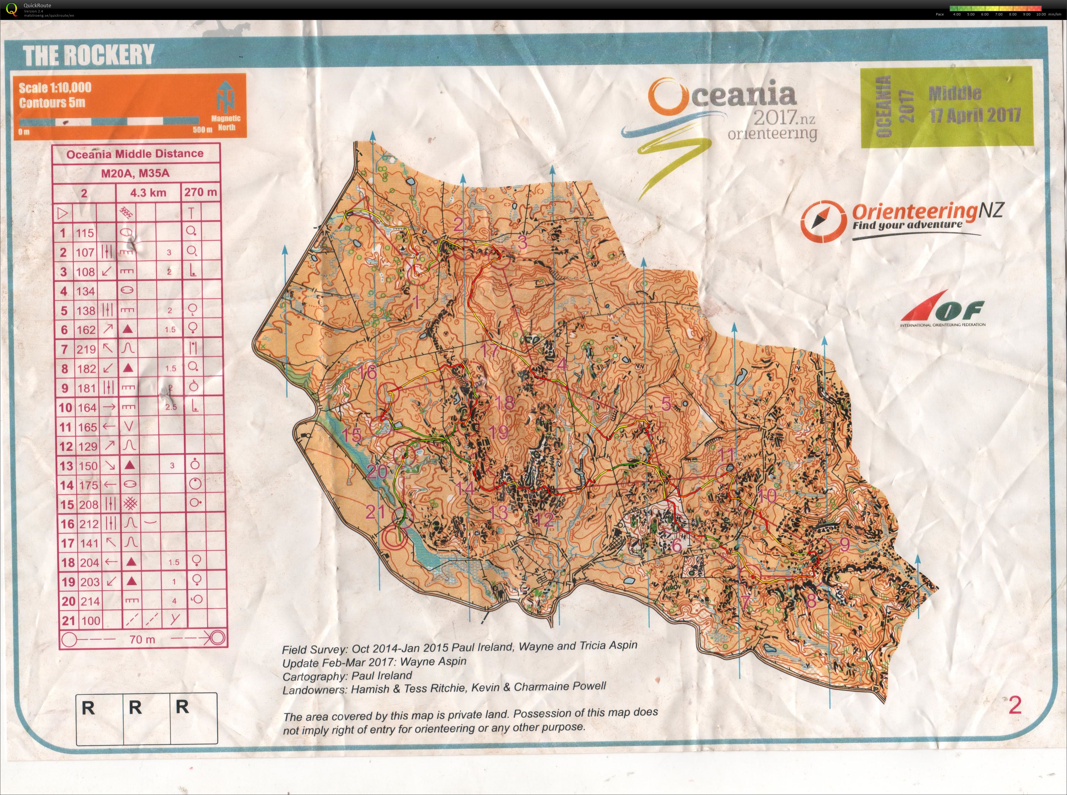 Oceania Middle Distance (18/04/2017)