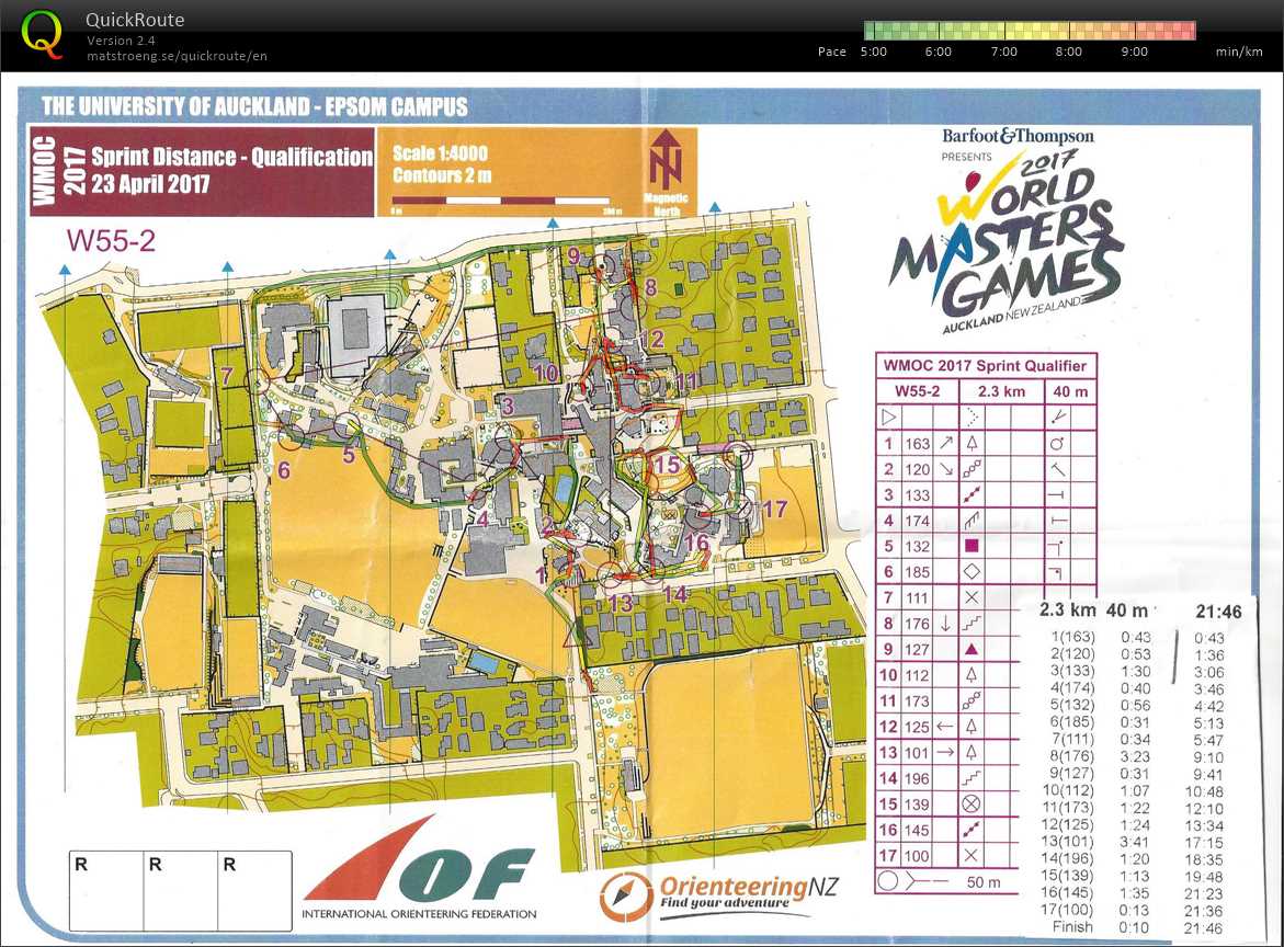 World Masters Champs Sprint Qual 