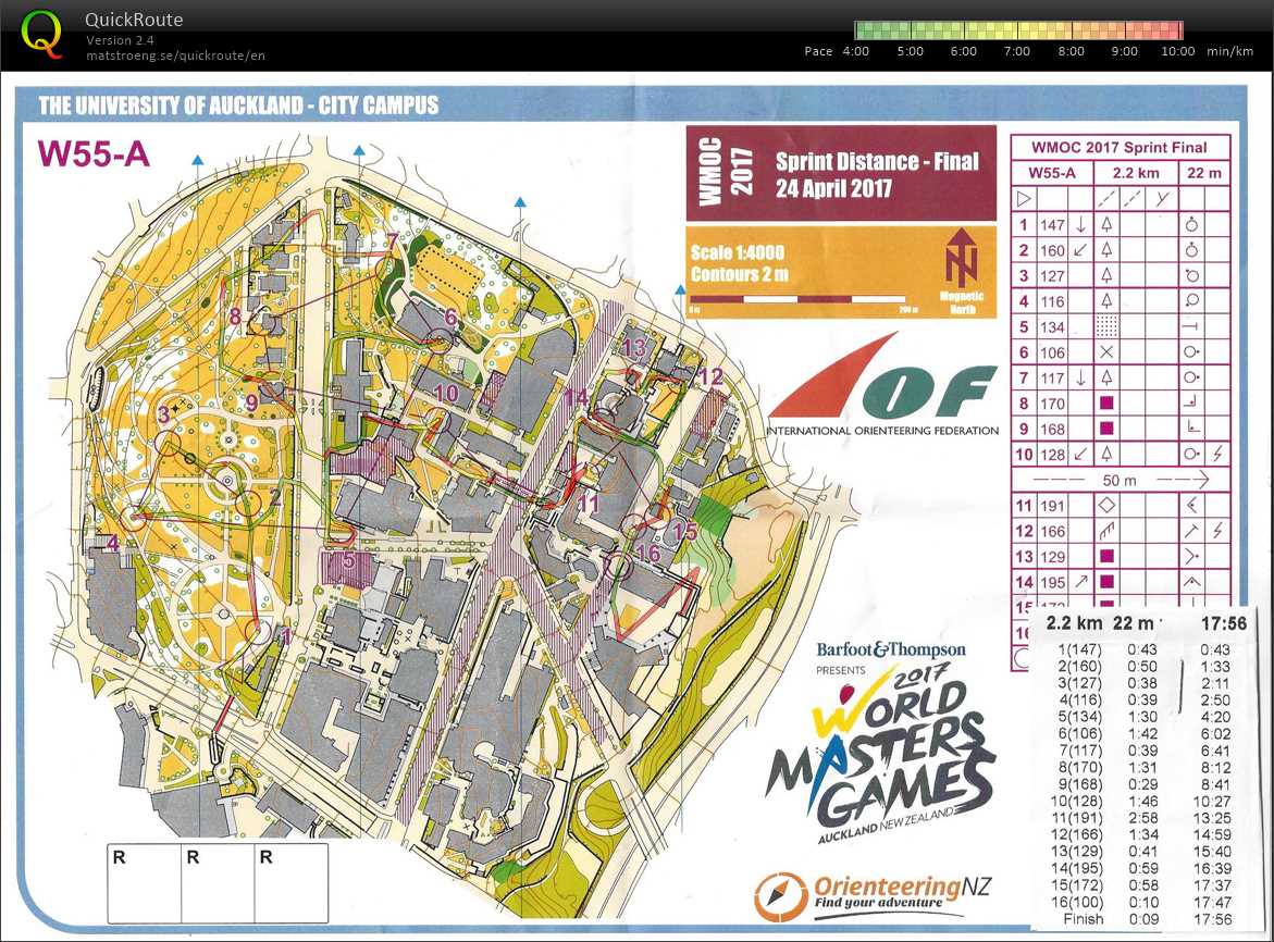 World Masters Champs Sprint Final  (24/04/2017)