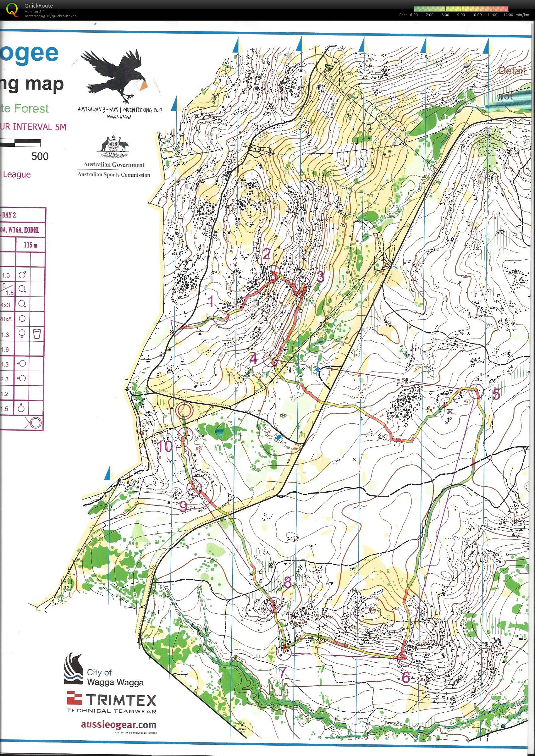 Australian 3-Day Long - C9 (11/06/2017)