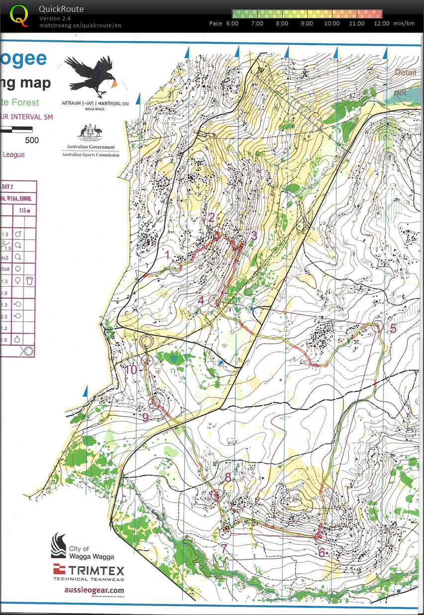 Australian 3-Day Long - C9