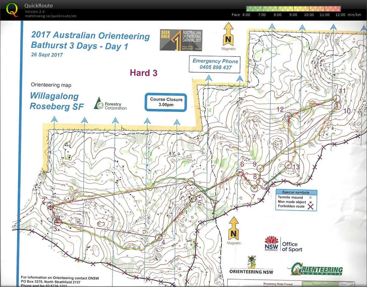 Bathurst 3Day