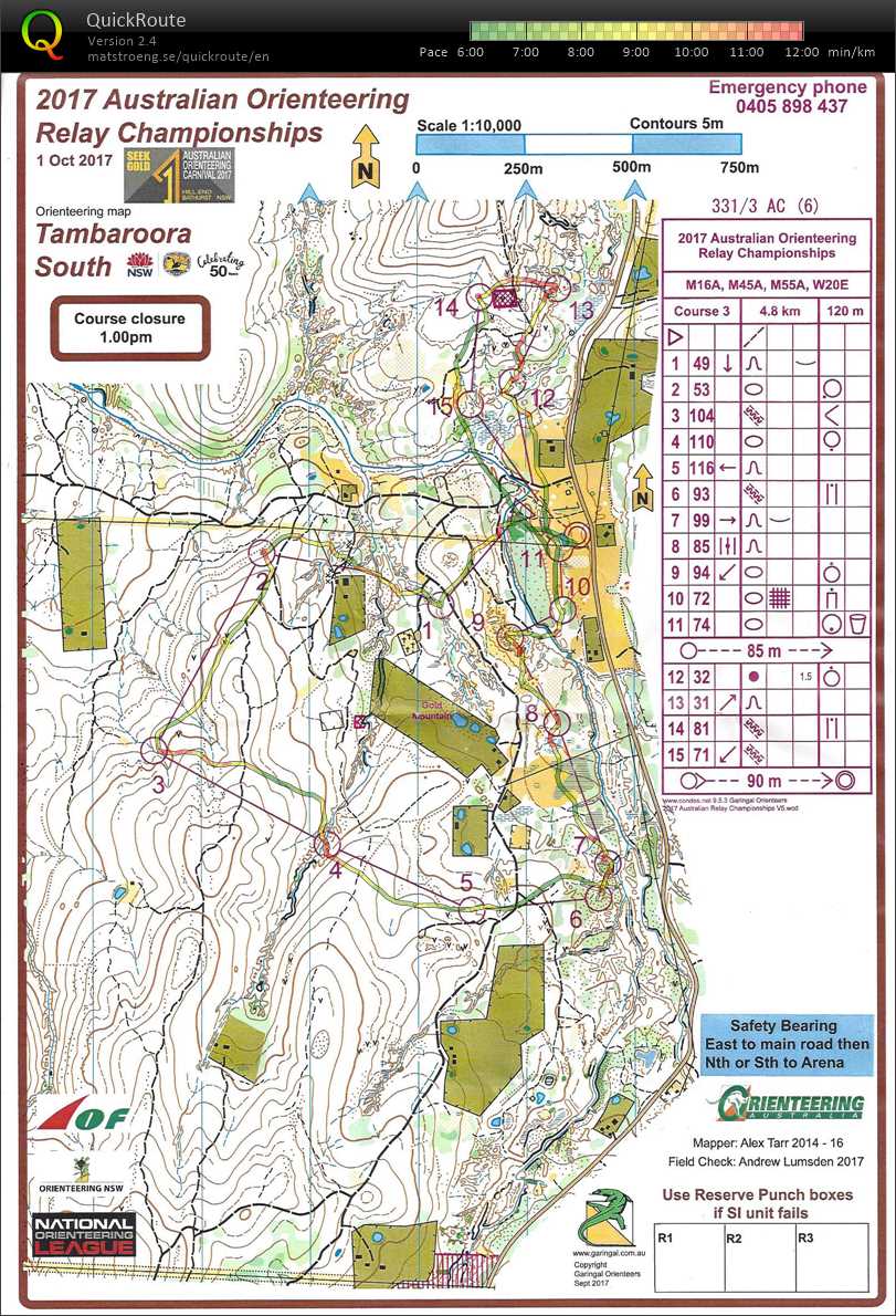 Australia Relay M45