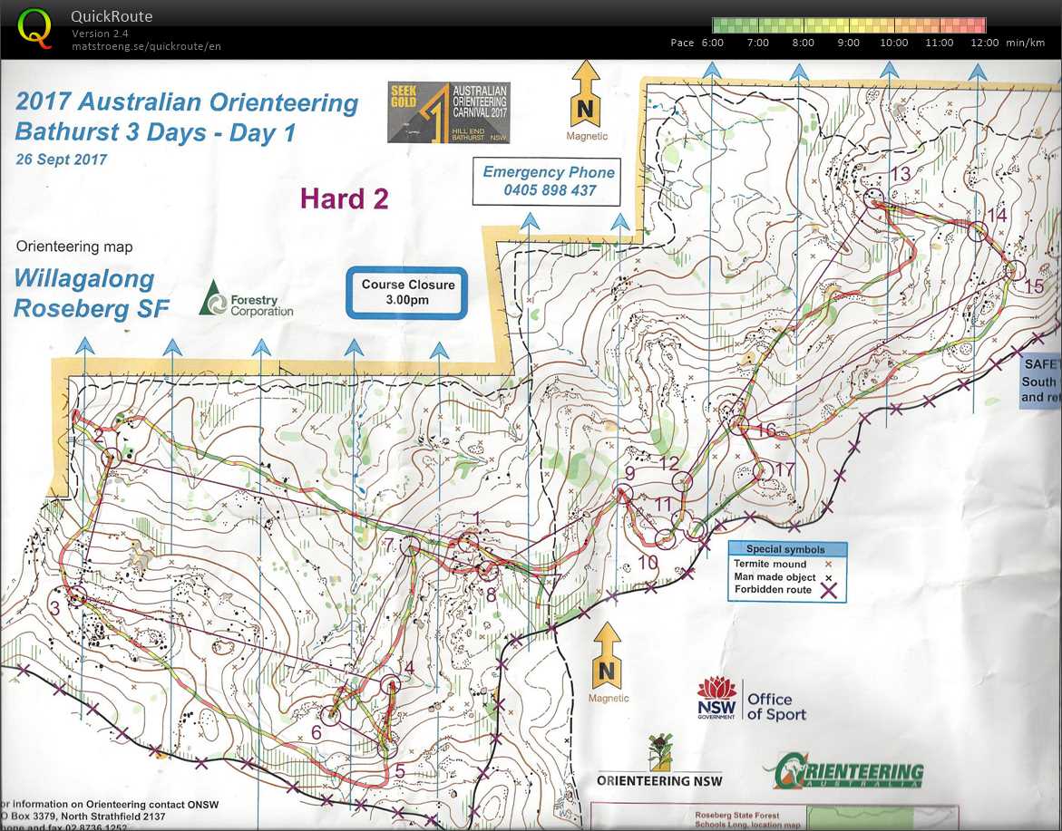 Bathurst 3 Day