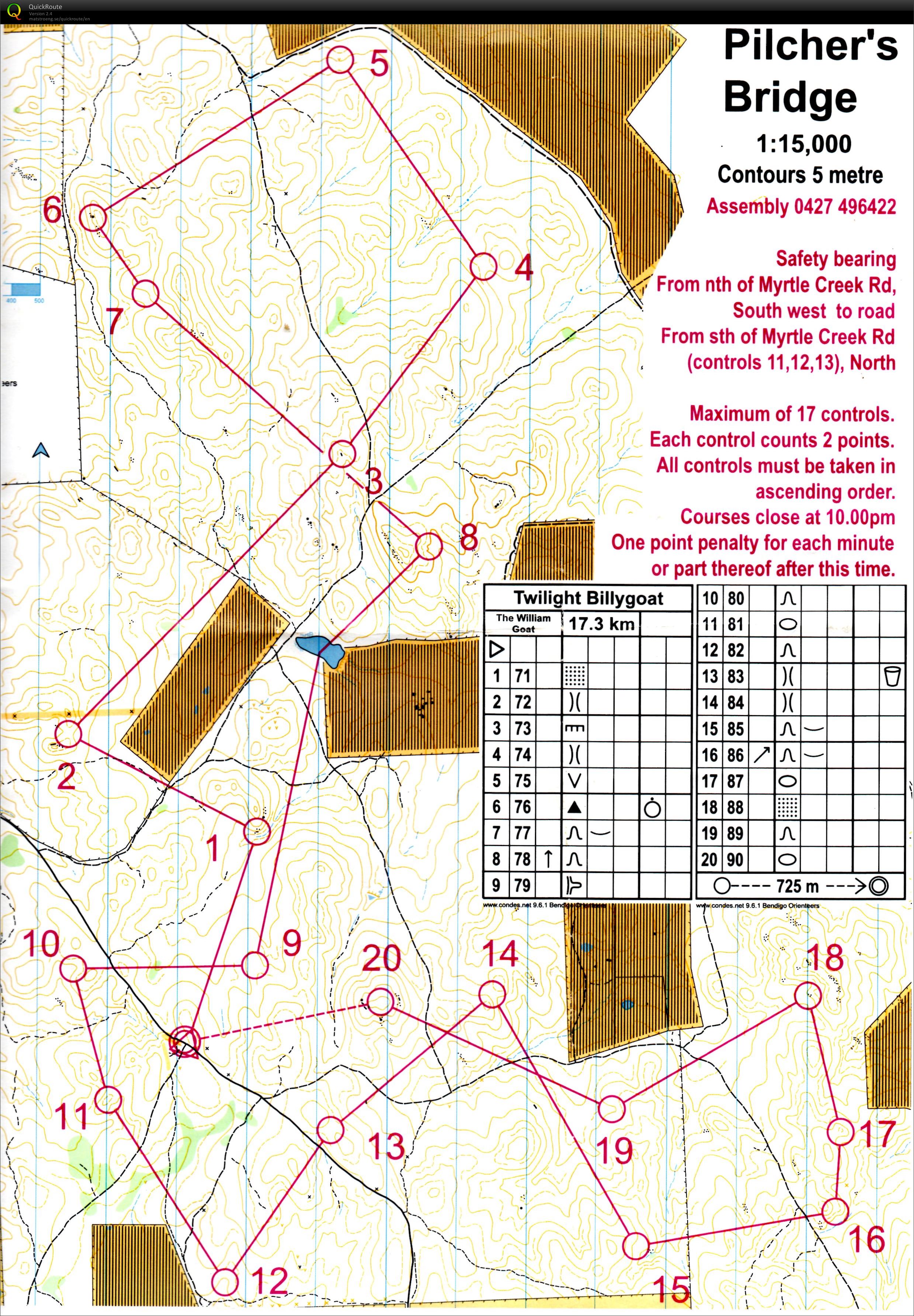 Bendigo Billygoat Twilght Ultralong (04/11/2017)