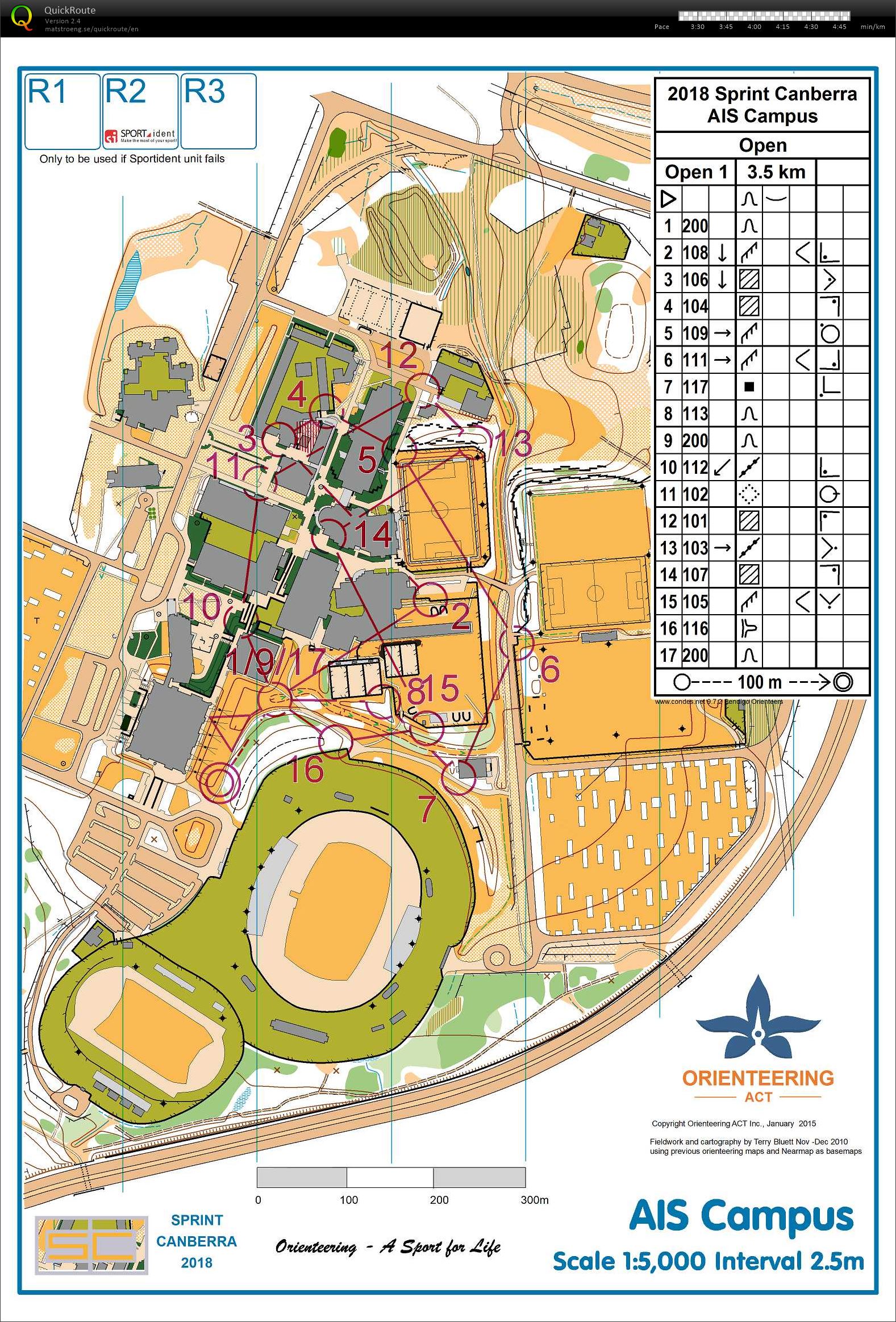 Sprint Canberra Race 1 (25/01/2018)