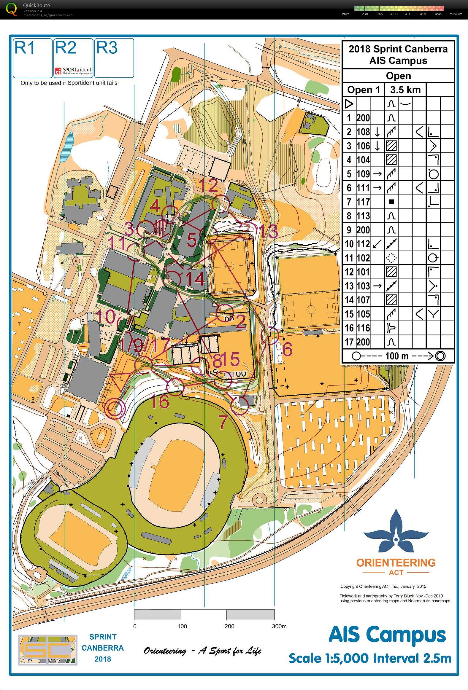 Sprint Canberra Race 1 (25/01/2018)