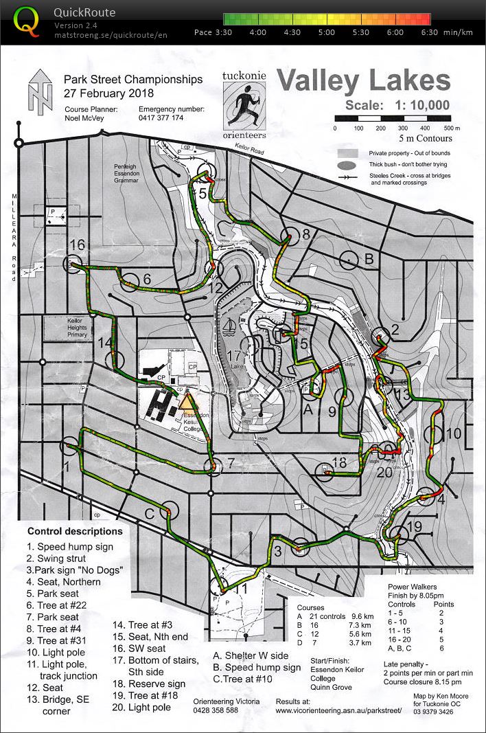 2018 Park & Street Championships (27/02/2018)