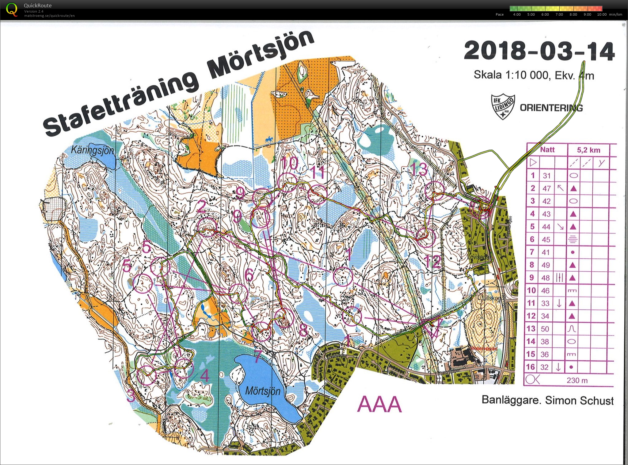 Mortsjon night training (15/03/2018)