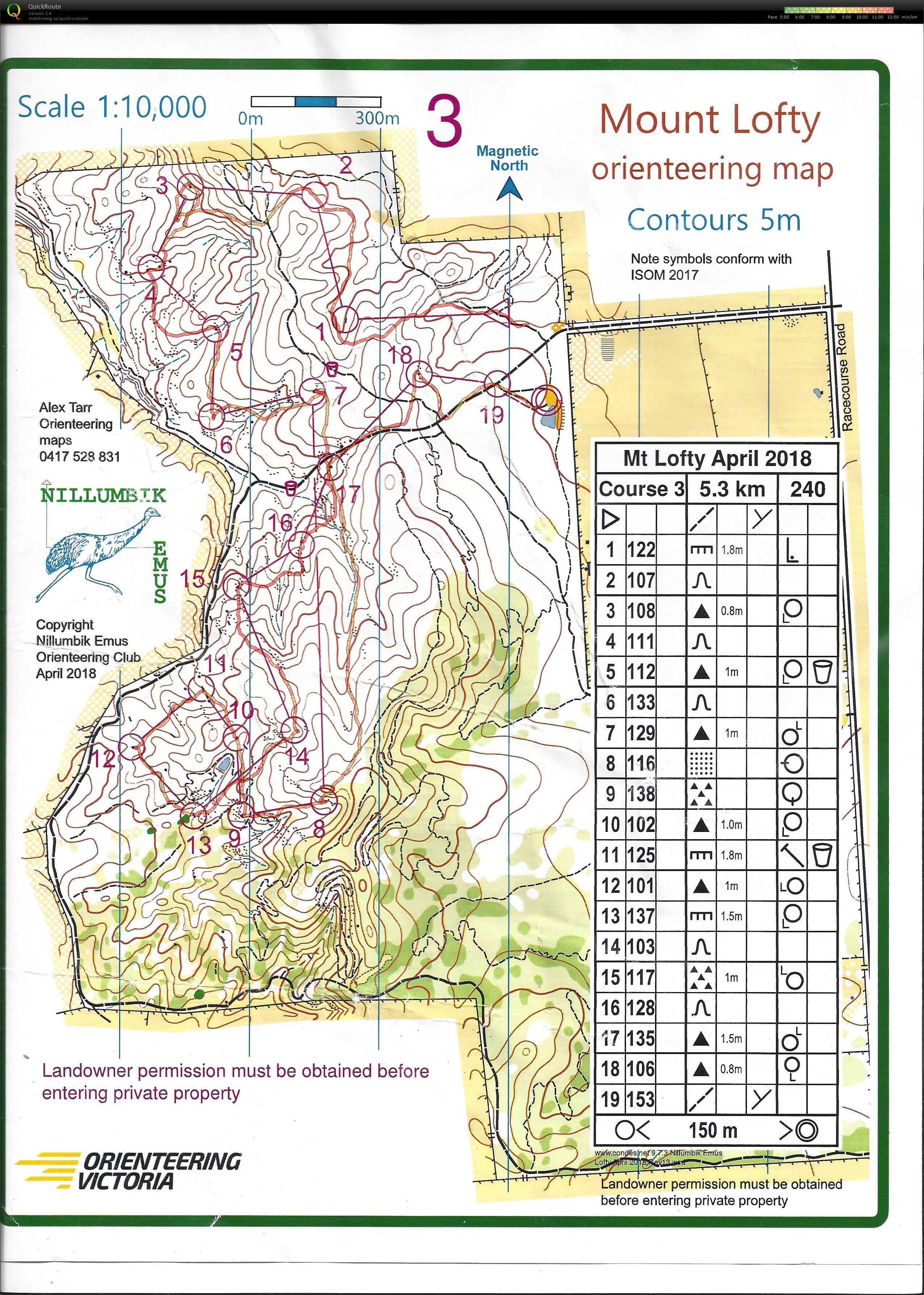 SS2 Course 3  (15/04/2018)