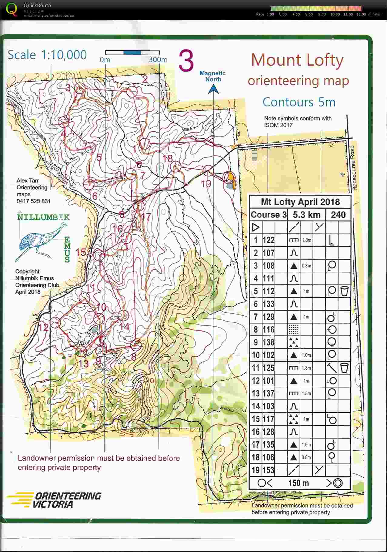 SS2 Course 3 