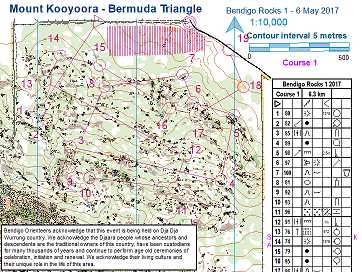 Bendigo Rocks 1 Course 1