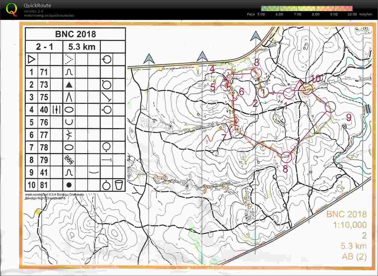 Bendigo Night Champs C2 Map 1