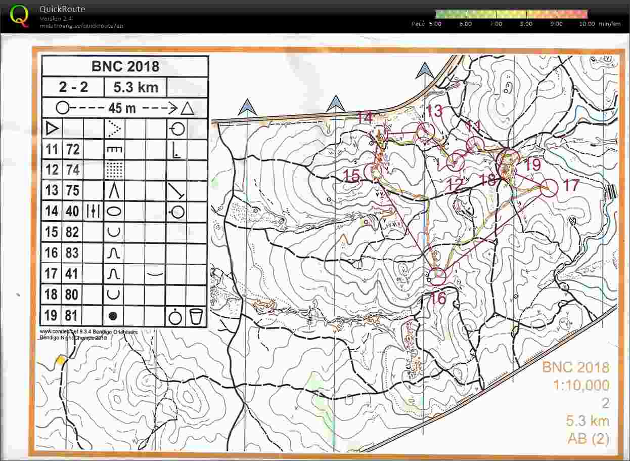 Bendigo Night Champs C2 Map 2