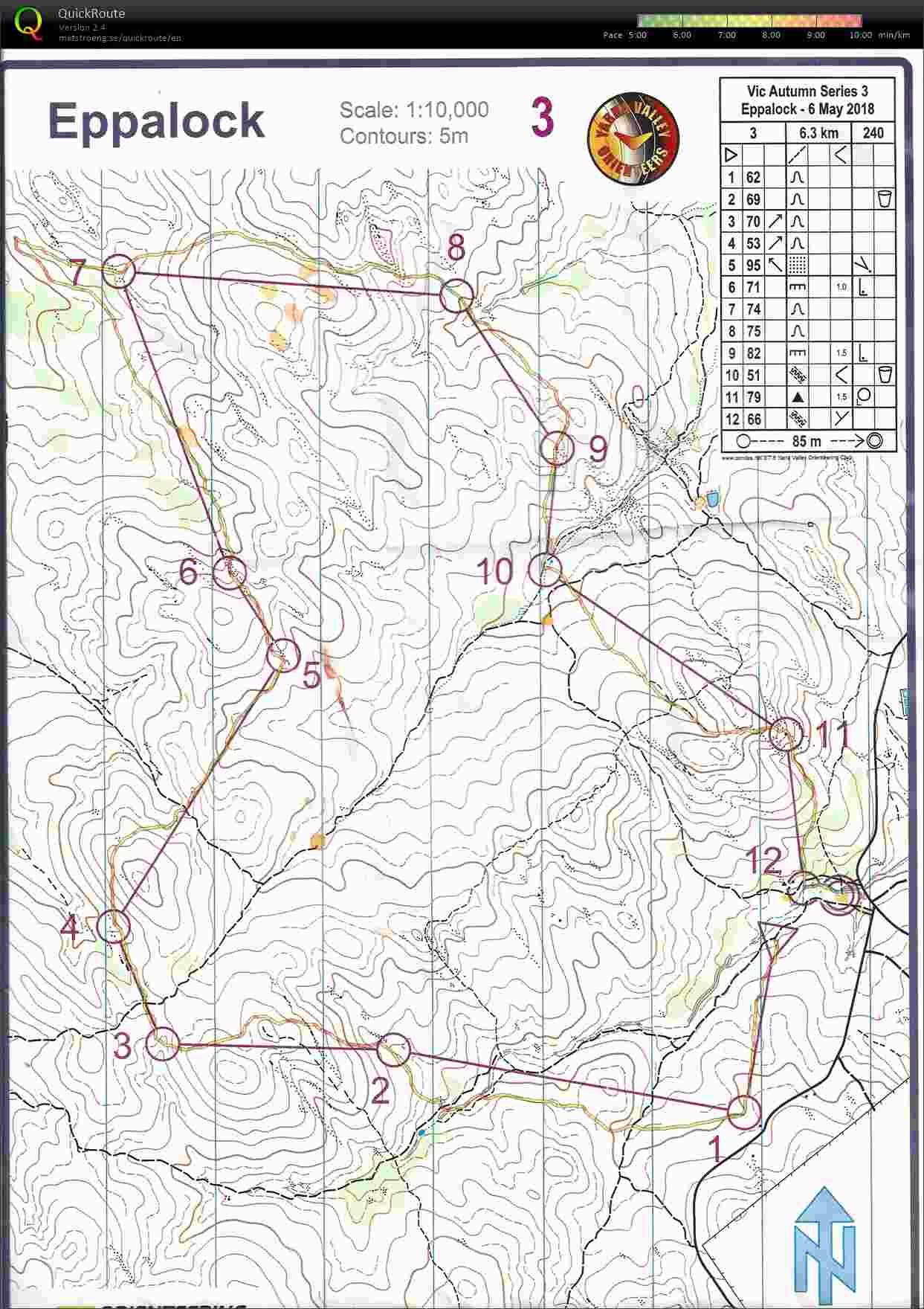 State Series Kimbolton C3