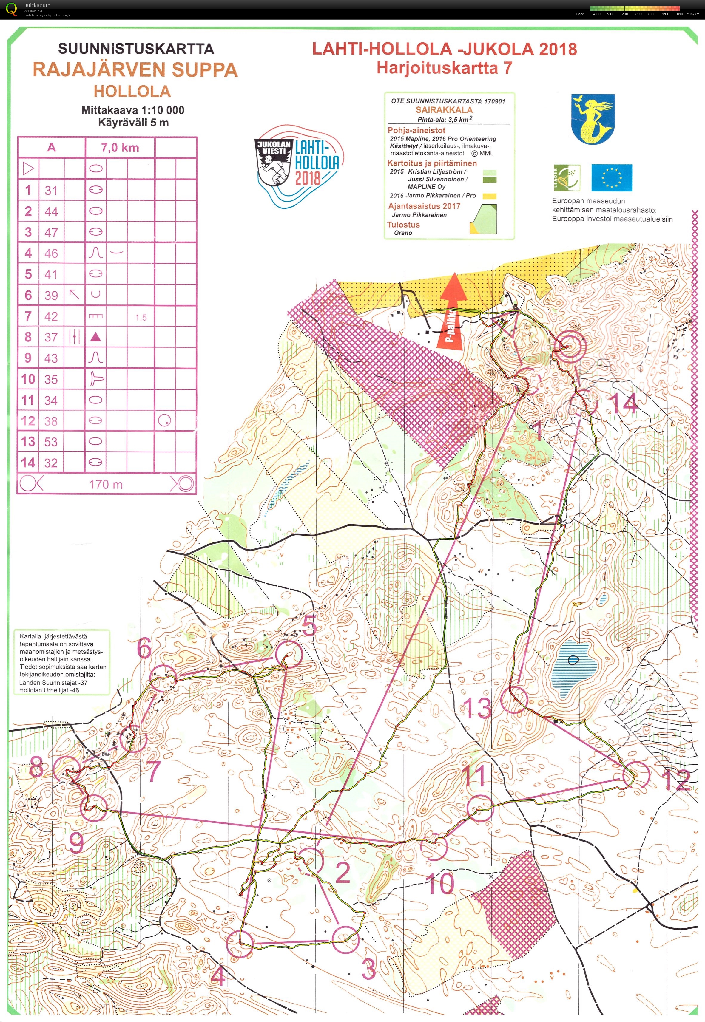 Jukola training (27/05/2018)