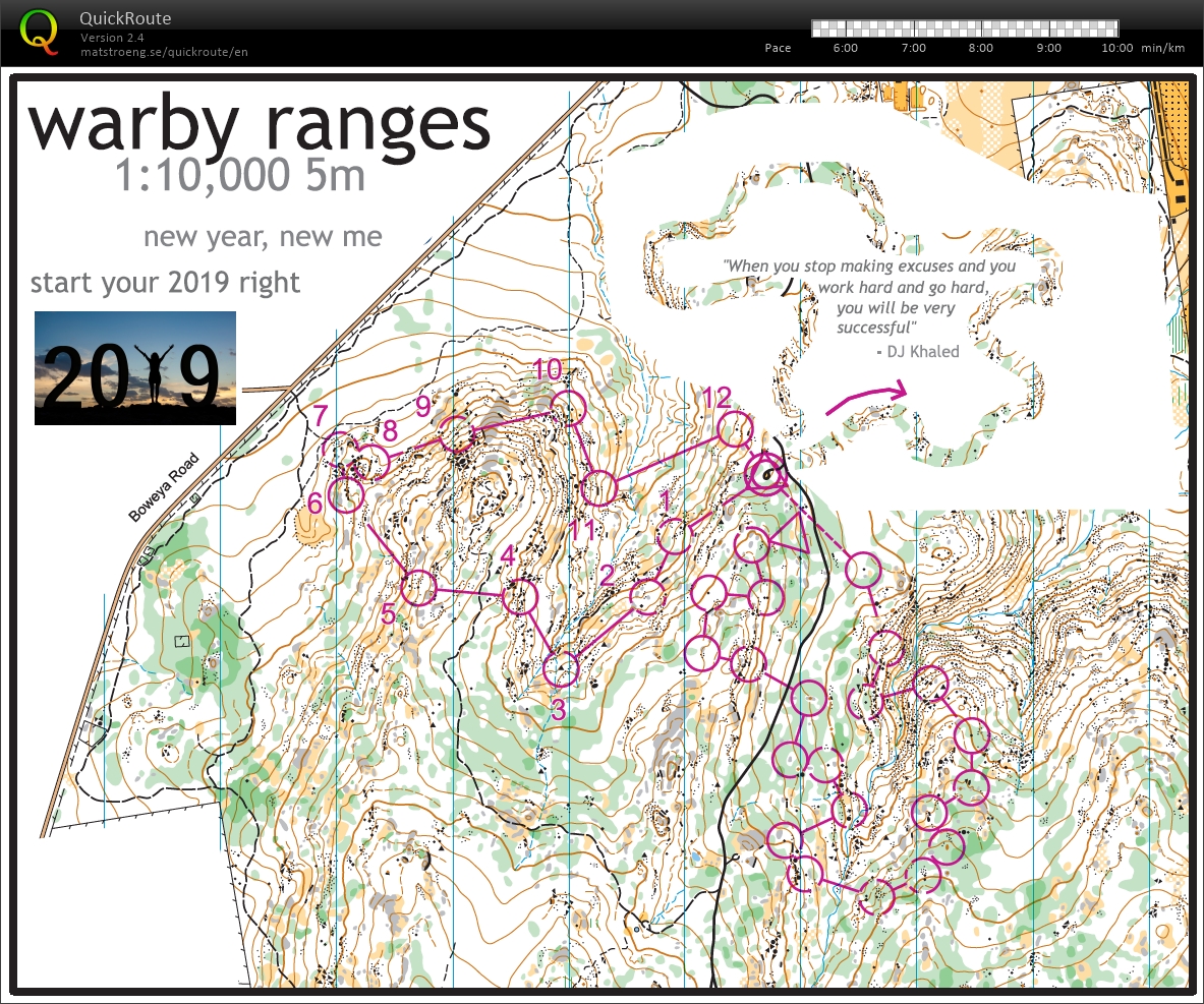 Warby Ranges Multi-tech (02/01/2019)