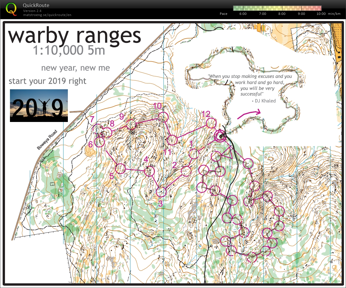 Warby Ranges Multi-tech (02/01/2019)