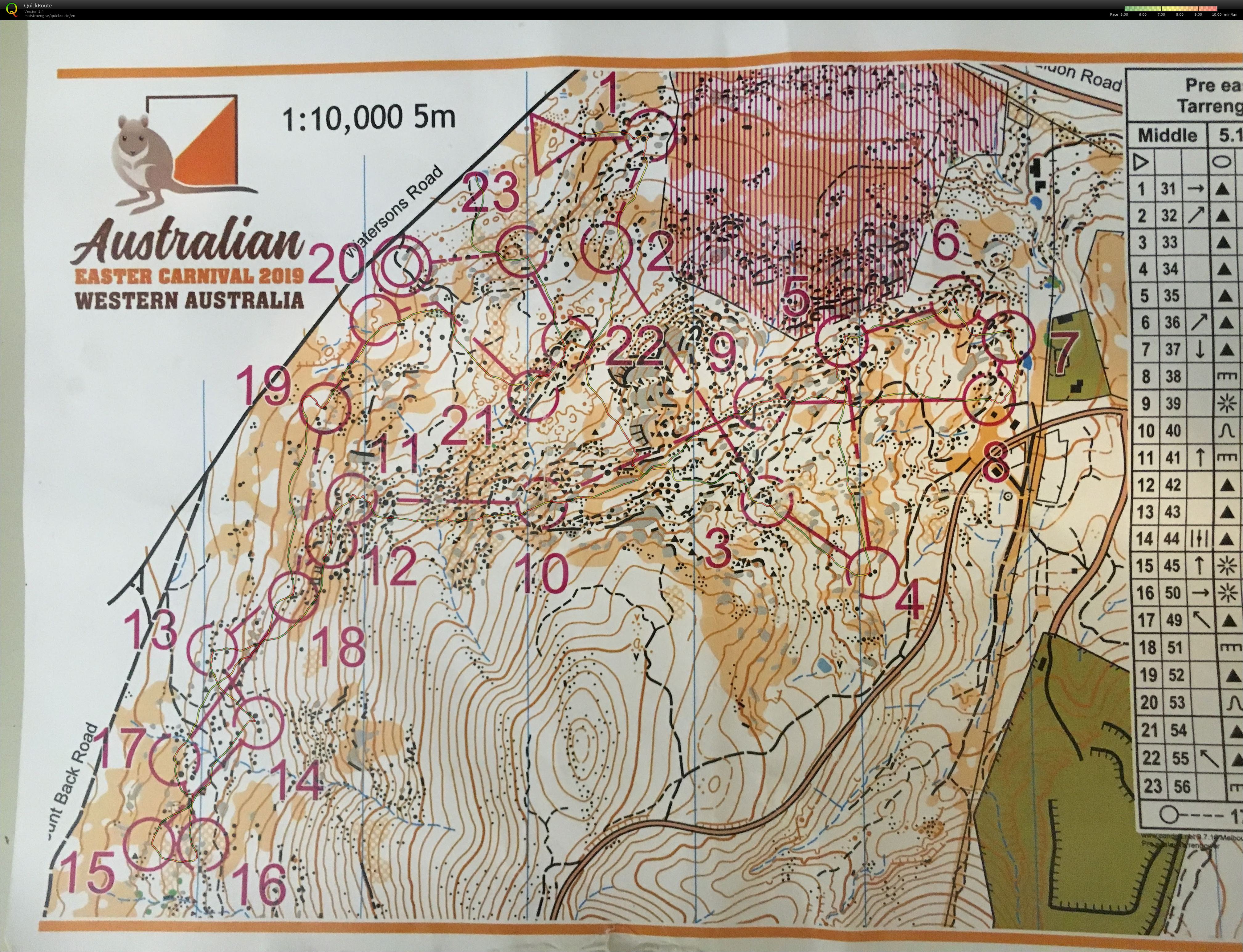 Pre Easter Granite Training 3 (20/04/2019)