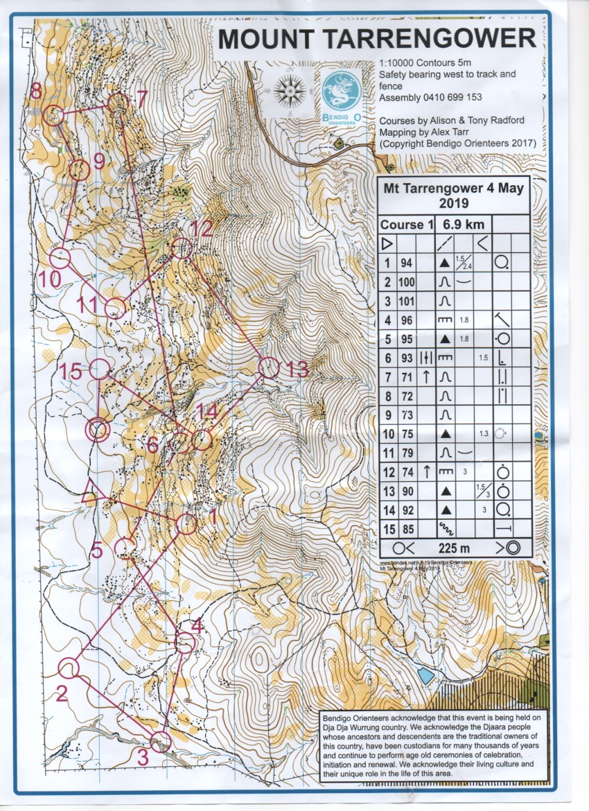 Bendigo Bush Classic 2 (04/05/2019)