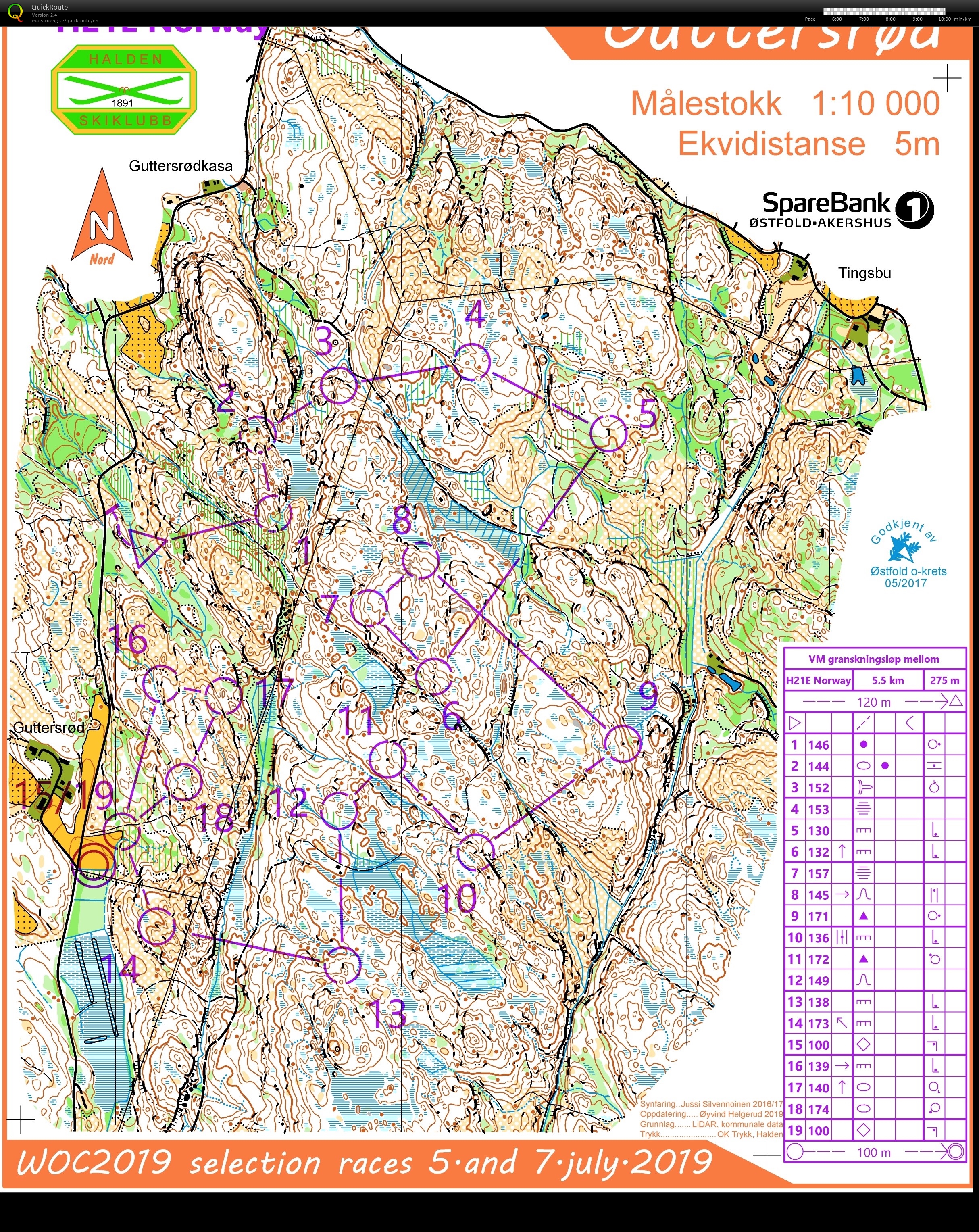 Test Race Middle course (17/07/2019)