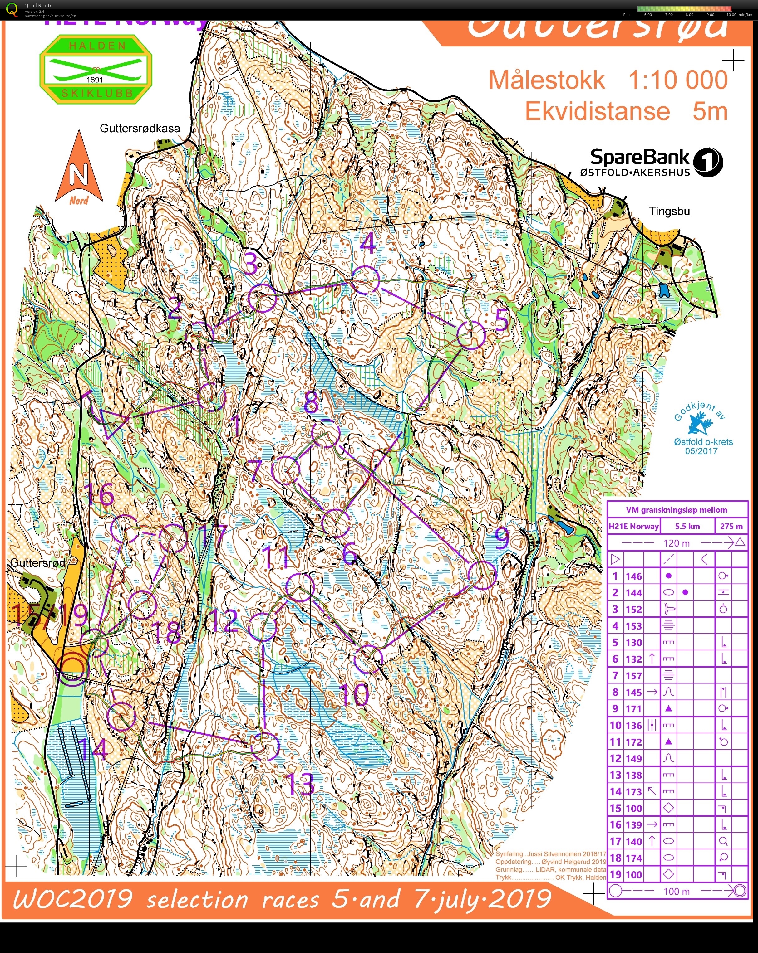 Test Race Middle course (17/07/2019)