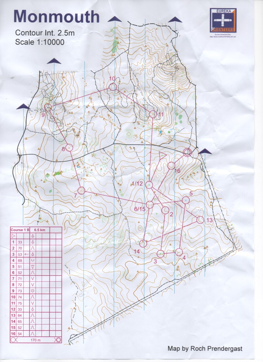 Eureka Challenge Chasing Start (01/09/2019)