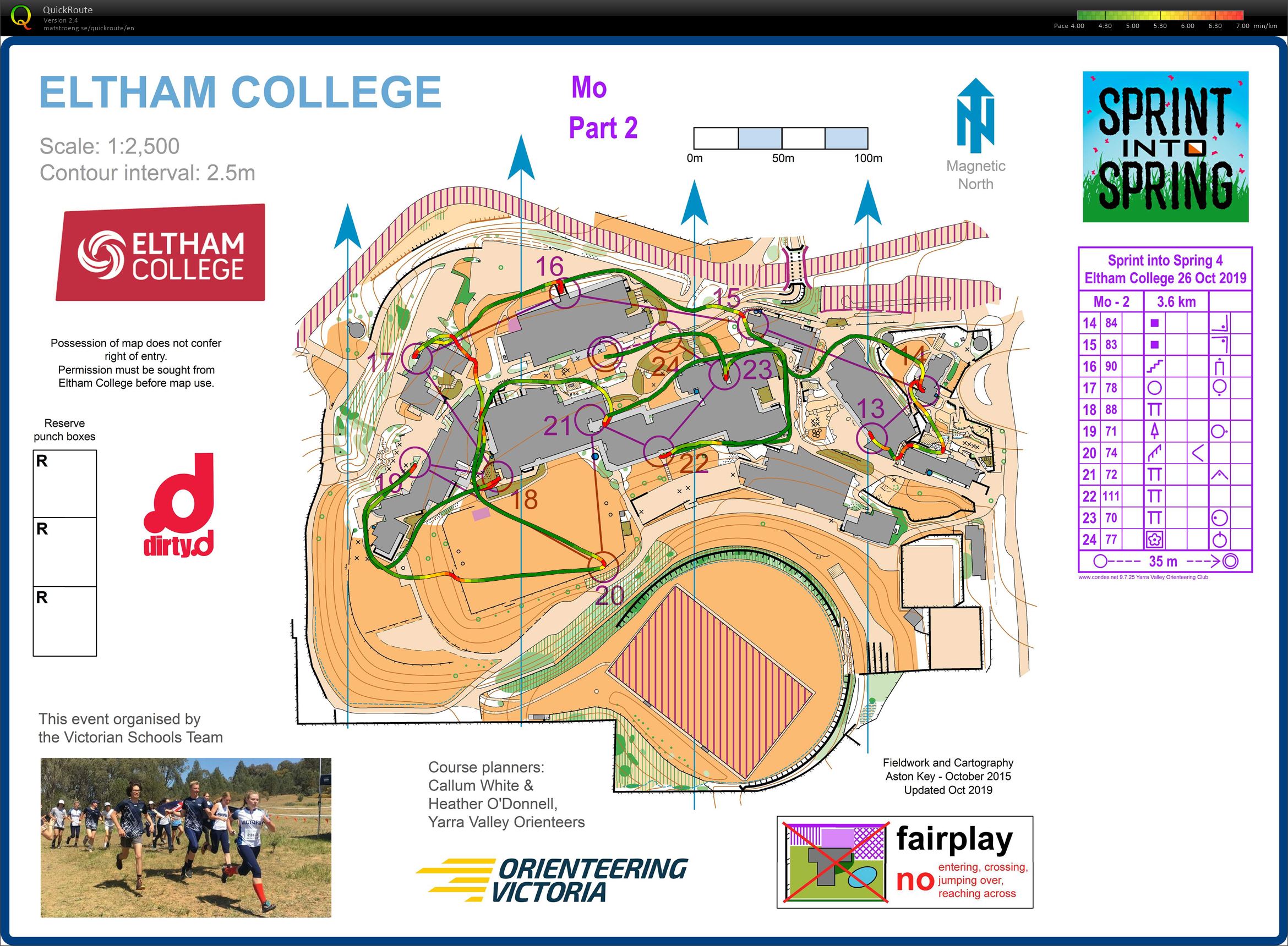 2019 Sprint Into Spring Race 4 part 2 of 2 (26/10/2019)