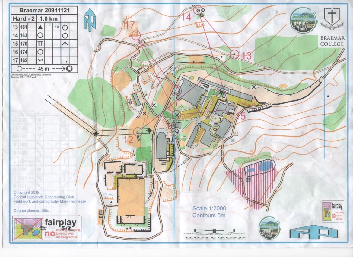 2019 Macedon Ranges Sprint Event 4 part 2 of 2 (24/11/2019)