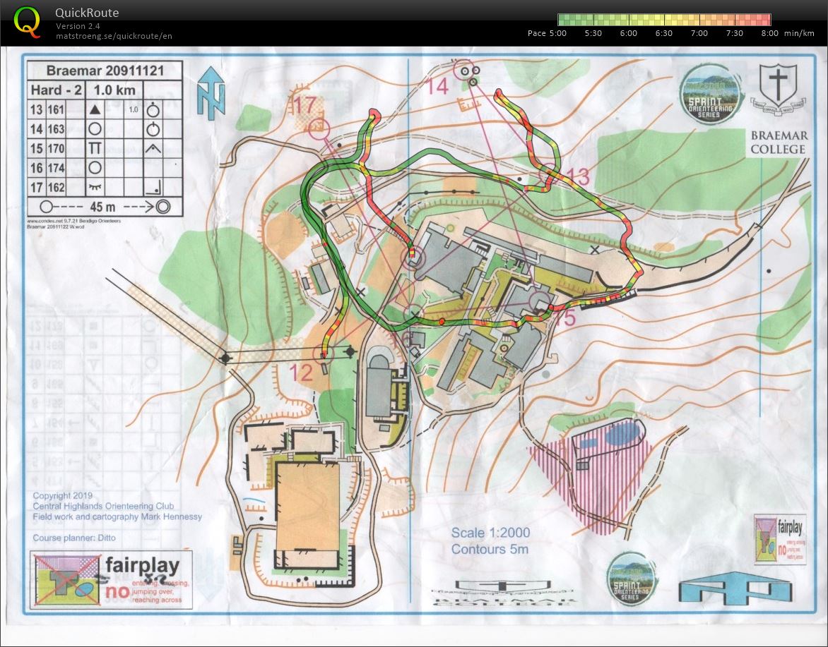 2019 Macedon Ranges Sprint Event 4 part 2 of 2 (24/11/2019)