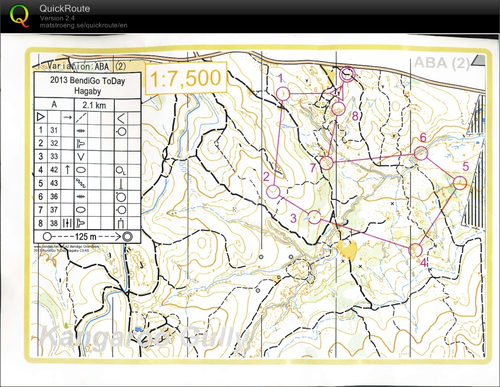 2013 Bendigo ToDay Hageby map 1 (17/02/2013)