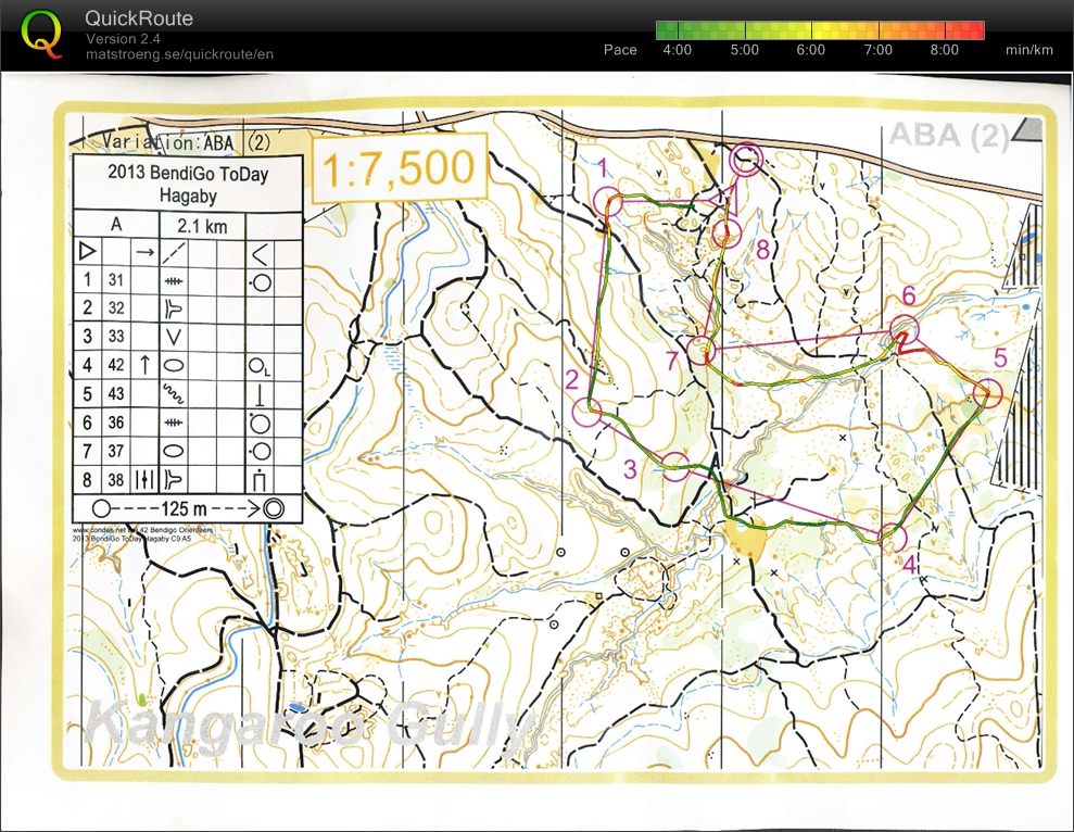 2013 Bendigo ToDay Hageby map 1 (17/02/2013)