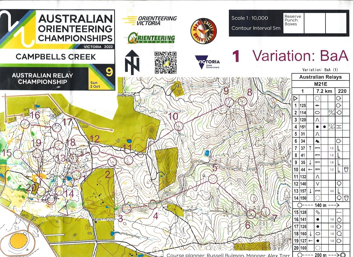 2022 Australian Championships Relay (02/10/2022)