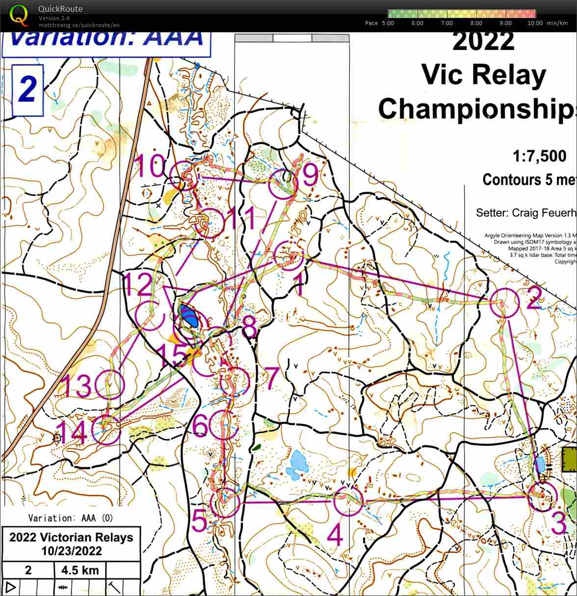 Victorian Relays 2022