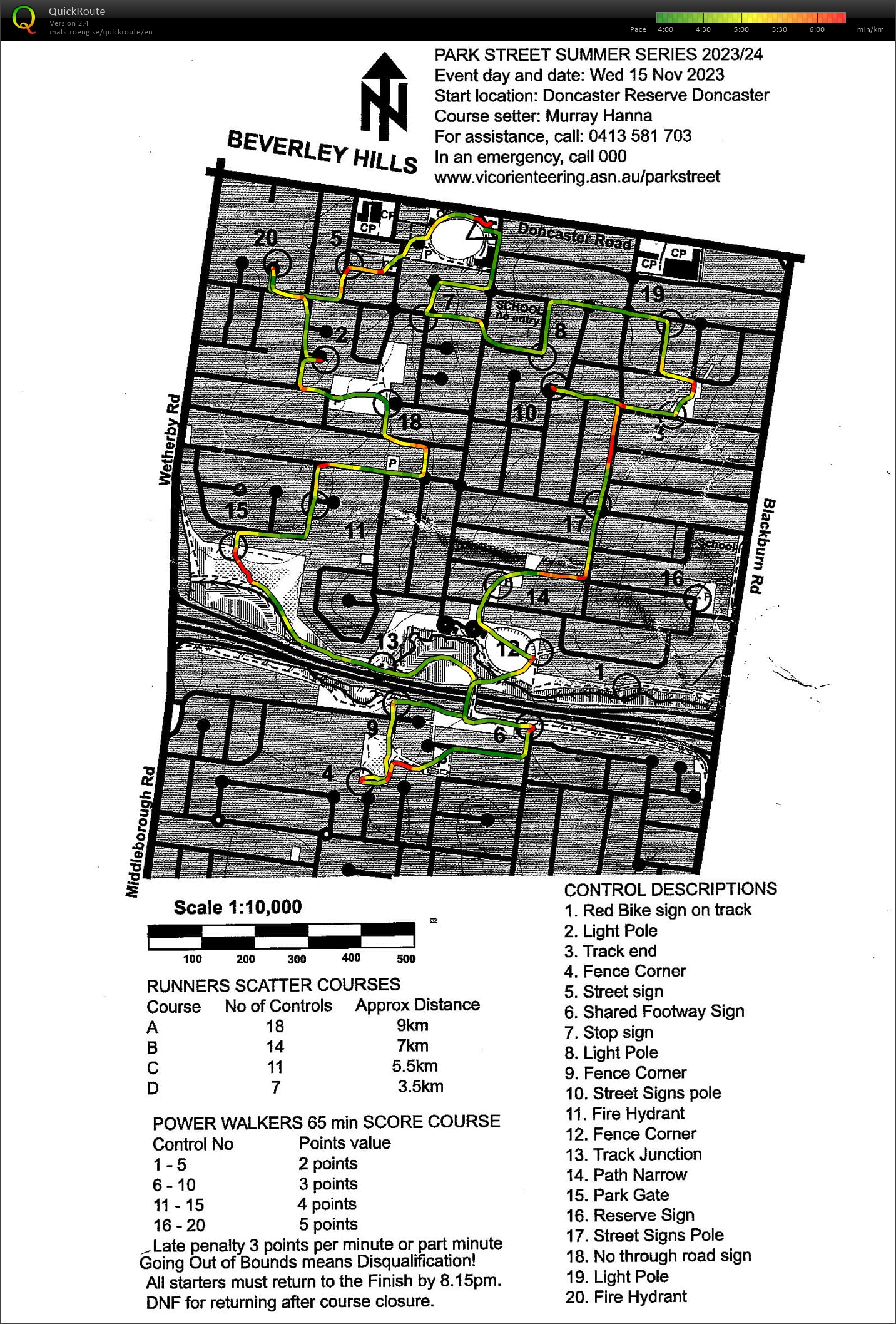 Melbourne Park Street Wednesday Summer Series Event 7 (15/11/2023)